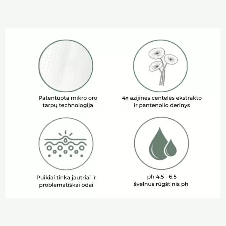 Arocell Cica Repair Panthenol Gel Mask – veido odą raminančios kaukės, 4 vnt.